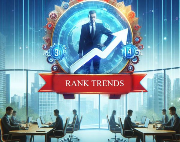 award winning company rank trends